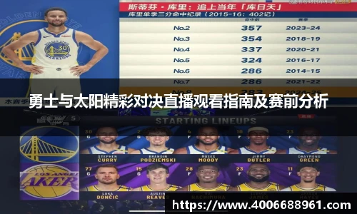 勇士与太阳精彩对决直播观看指南及赛前分析