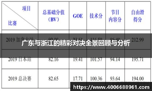 oety欧亿体育官网
