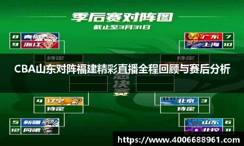 CBA山东对阵福建精彩直播全程回顾与赛后分析